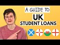 How Much Can YOU Get? UK Student Loans 101