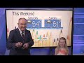 Kidscast: Lily Singletary