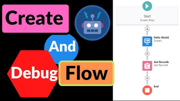 Create and Debug Lightning Flow in Salesforce | SalesforceHunt | Flow