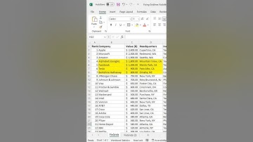 Fix Disappearing Gridlines #ExcelTricks