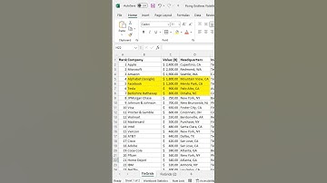 Fix Disappearing Gridlines #ExcelTricks