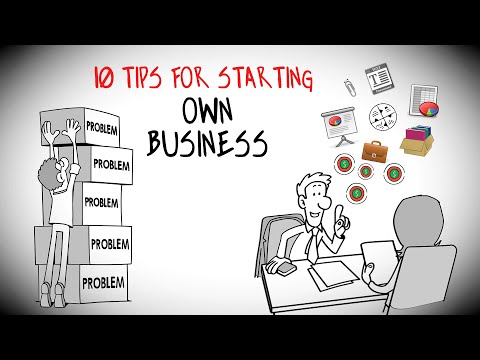 What How To Open A Small Online Business