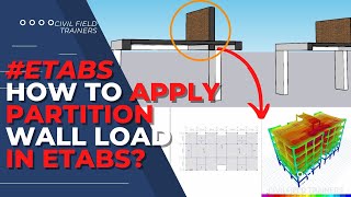 Partition Wall Load in Etabs | How to Apply Partition Wall Load on Slab in Etabs