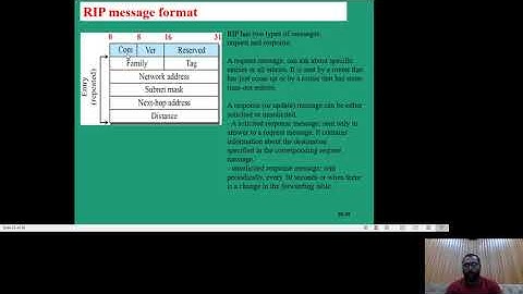 20 Unicast Routing Part II