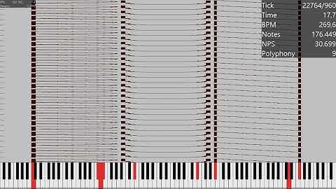 Runnut / 357K Notes / MIDI