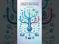Nick Bostrom: Superintelligenz vor ChatGPT