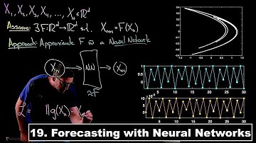 Forecasting with Neural Networks - Data-Driven Dynamics | Lecture 19