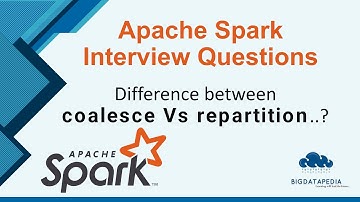 #8 Spark Interview Questions difference between coalesce Vs repartition - English