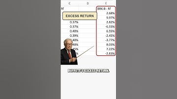 Dissecting a Regression Equation to Explain Buffett’s Alpha #RegressionAnalysis #QuantInvesting