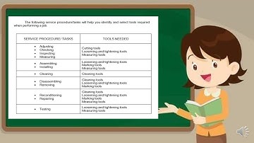 CHS 7&8 - Lesson 1 - Use Hand Tools, LO2. Use Appropriate Hand Tools and Test Equipment