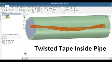 Twisted Tape Inside Pipe
