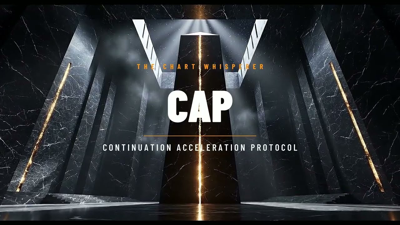 The 5-Gate Mechanical Trading Protocol (CAP) — walkthrough video preview