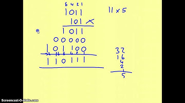 Binary Multiplication (AQA AS Computing)