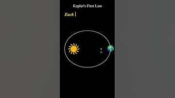 Kepler