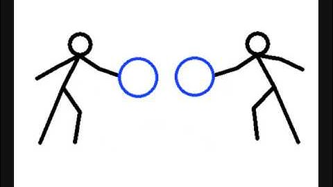 A Pivot Stick Figure Video Part 1