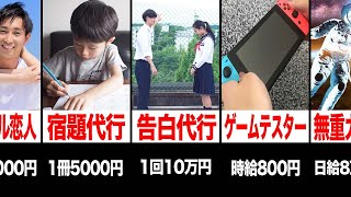 【衝撃】意外と知らない特殊なアルバイト５選がツッコミどころ満載だったwwwwww#2【なろ屋】【ツッコミ】【都市伝説】