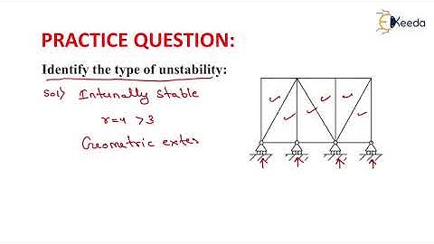 1st Numerical of Stability of Trusses | Introduction of Structures and Indeterminacy | GATE