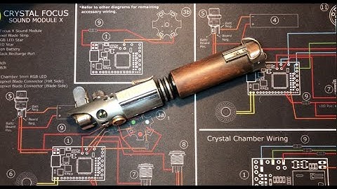 Scrapflex with GHv3 close up look