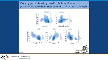 Concrete Mix Design Optimization: Leveraging Machine Learning and Bayesian Optimization