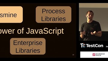 Modern Web Testing: Going Beyond Selenium by Dmitry Vinnik