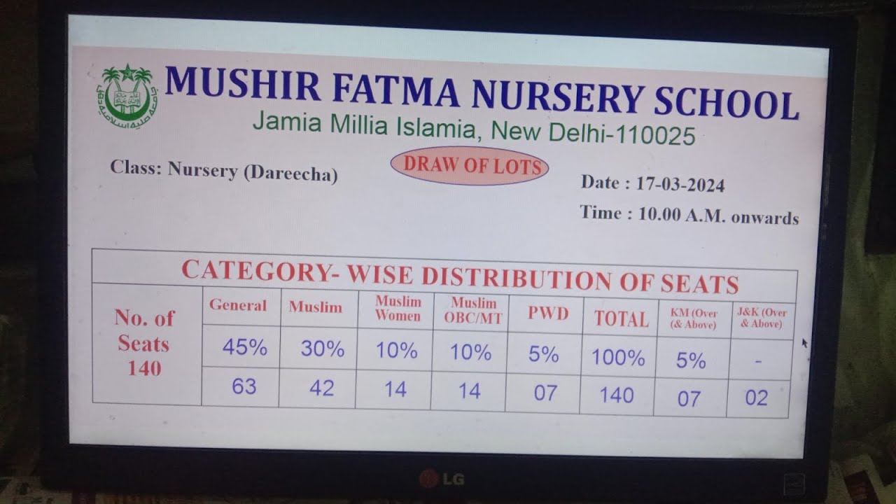 MUSHIR FATMA NURSERY SCHOOL, JAMIA MILLIA ISLAMIA, NEW DELHI 25, Date