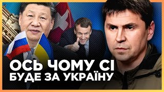 ТОП аргумент, почему КИТАЙ будет на нашей стороне! Запад дал заднюю по санкциям / ПОДОЛЯК