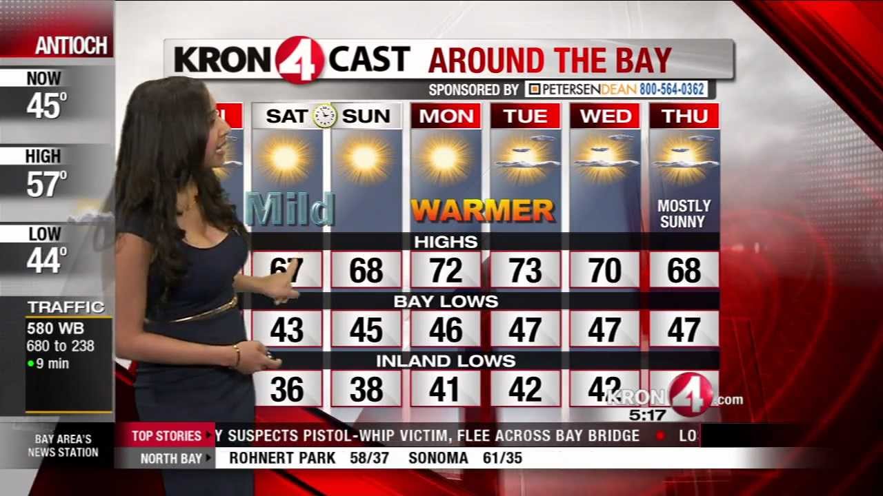 Friday Morning Weather Forecast - YouTube