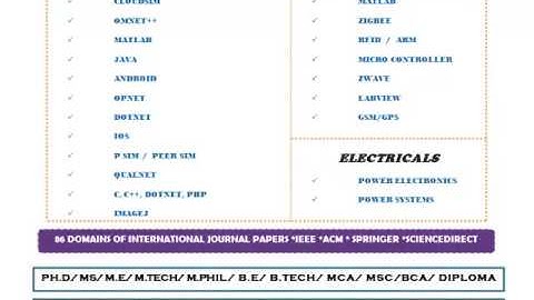 BIGDATA IN AUSTRALIA