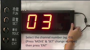 Channel setting for Y403D Receiver and Y110K Keypad
