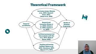 SMRM 5203 Presentation_Semester May 2020