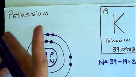 How to Draw Bohr-Rutherford Diagrams - Potassium