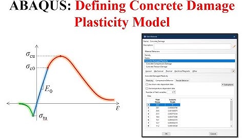 #21 ABAQUS Tutorial: Defining Concrete Damage Plasticity Model + Failure and Element Deletion