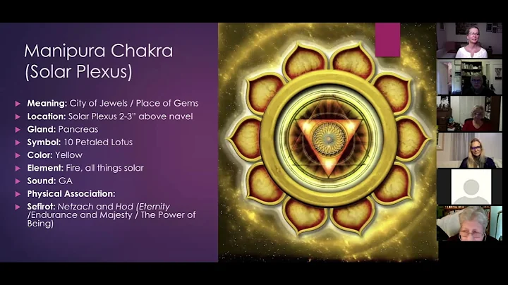 Sounding Through The Chakras | Kimberly Haynes | L...