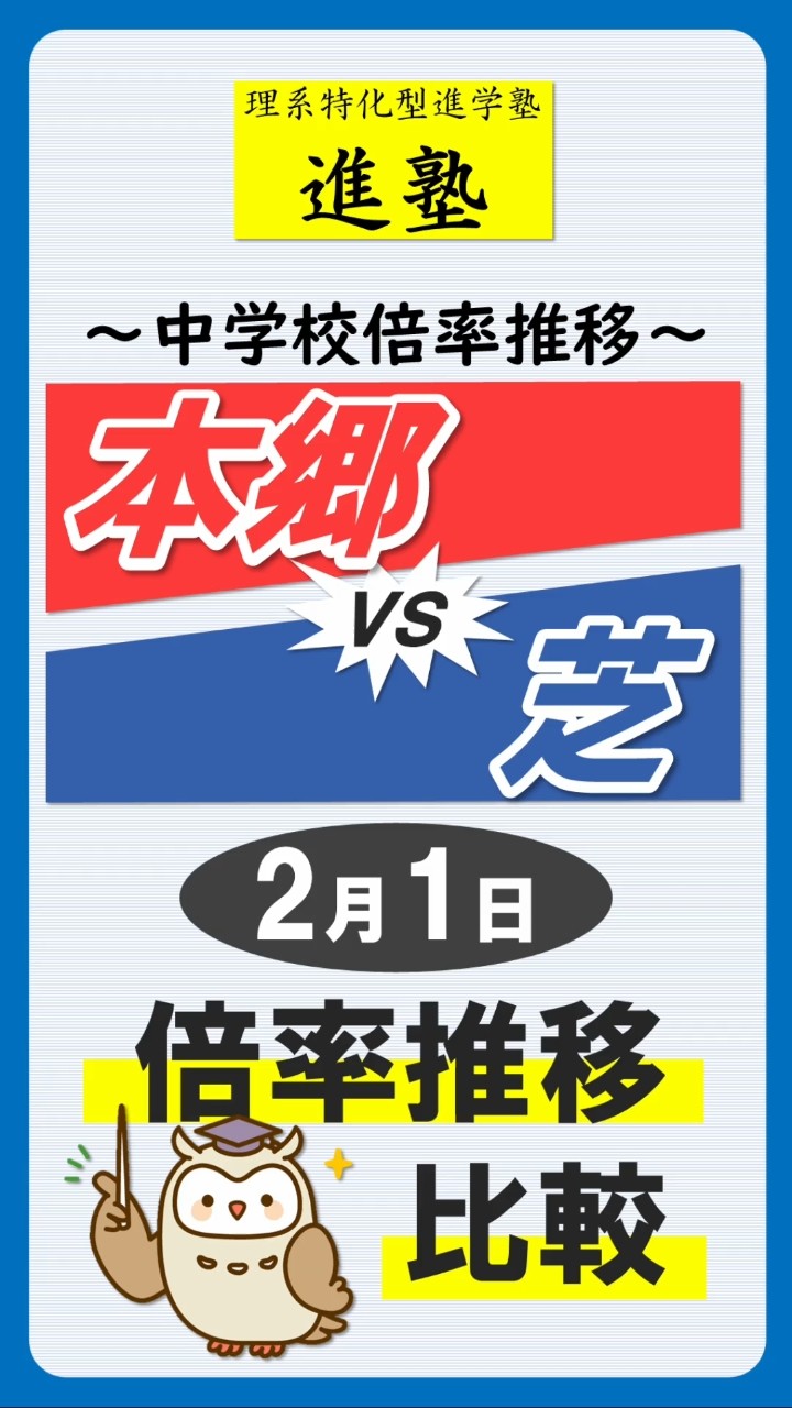 本郷VS芝｜2月1日倍率推移比較の動画サムネイル