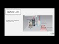 Webinar Series: The All-in-One Geothermal System (Variable Speed Water-to-Water)