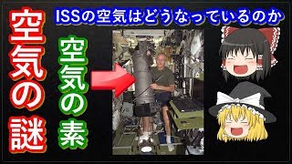 【ゆっくり解説】国際宇宙ステーションの空気ってどうなってるの？