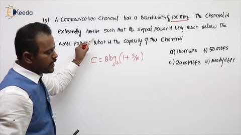 Mastering Channel Capacity Problems For GATE Communications | Part 2