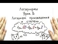 Логарифм произведения и степени