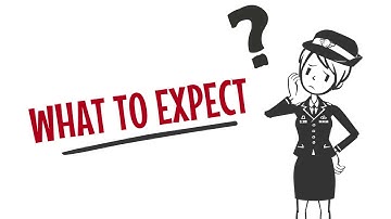 What Really Happens in the Military