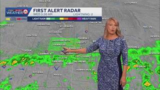 Kansas City Weather Forecast Wednesday, August 19, 2026