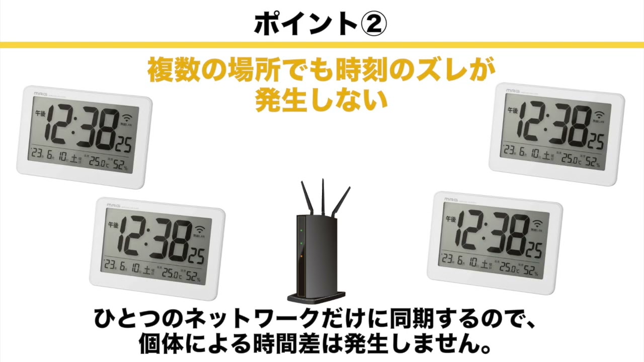 ヨドバシ.com - ノア精密 マグ 無線LAN置掛両用時計 セットレス W-787