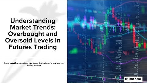 Mastering Moving Average Envelopes: Forex Trading Secrets Revealed