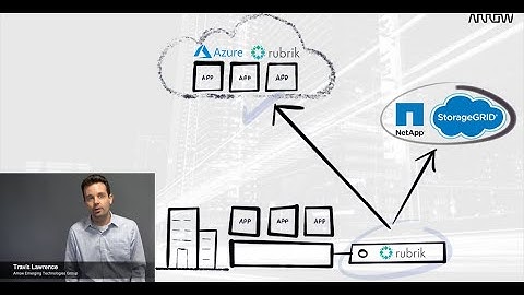 Arrow: Rubrik with NetApp StorageGRID and Microsoft Azure
