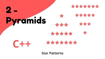 2 - Full Pyramid With C++ | Star Patterns | Mazen Labs