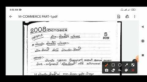 Part- 1 Chapter-5  Introduction Of M-COMMERCE