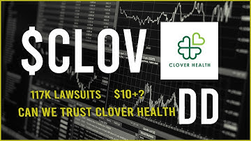 $CLOV cloverhealth Stock Due Diligence & Technical analysis  -  Price prediction  (20th update)