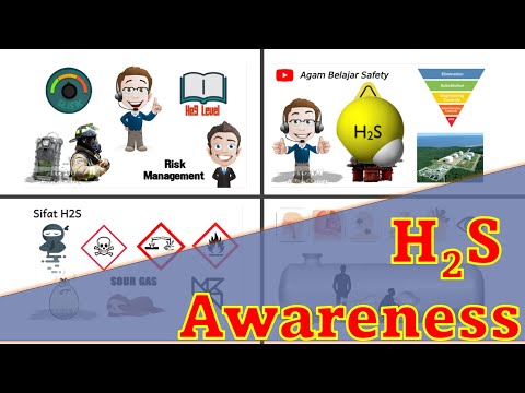 [PART 1] H2S (hidrogen sulfida - hydrogen sulfide) Awareness Video Animation (Bahasa w/ Eng Sub)