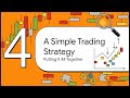 How to Trade Renko Charts: A Simple Price Action Strategy