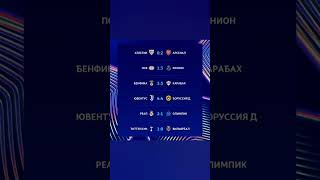 Лига Чемпионов 2025-2026 общий этап 1й-тур#football #ЛигаЧемпионов