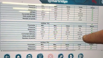 Delphi Euro 6 injector testing.